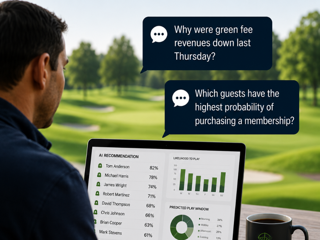 Golf business intelligence dashboard displaying operational data